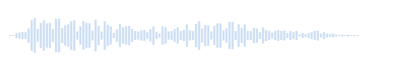 Live flicker sound in Minecraft