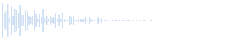 Minecraft explosion sound