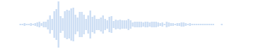 Minecraft dark cave sound
