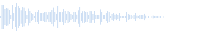 Minecraft sand sound 65941
