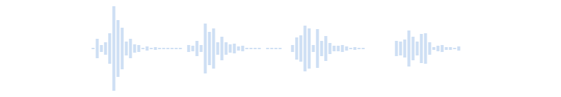 Minecraft chicken singing sound