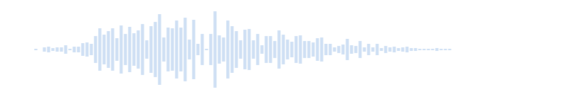 Mysterious dungeon sound
