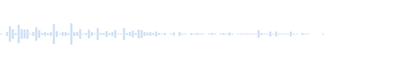 Bow shot sound 4