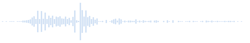 Sound of a player's footsteps in Minecraft