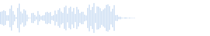 Sound 65969