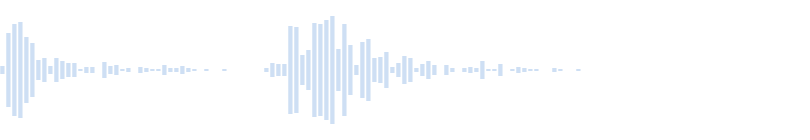 The sound of a door closing in Minecraft