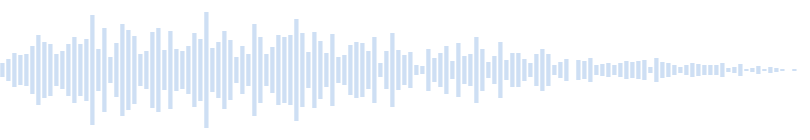 The sound of breathing in Minecraft