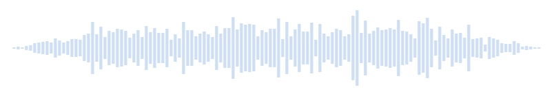 The sound of rain falling in Minecraft