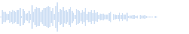 Sound of sand in Minecraft 65989