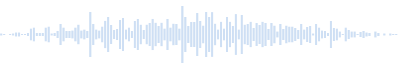 Minecraft sounds 1