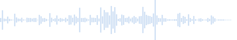 Minecraft sounds 2
