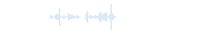 Minecraft - food sounds