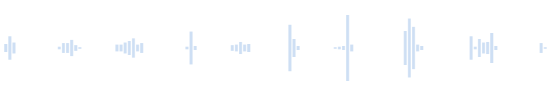 Minecraft - Resident sounds