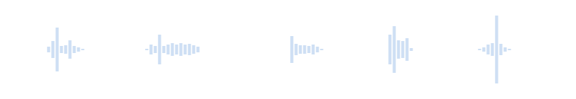 Minecraft - Resident sounds from Minecraft