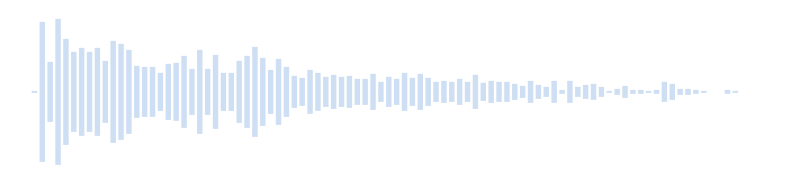 Sonido: gatito llamando a su madre