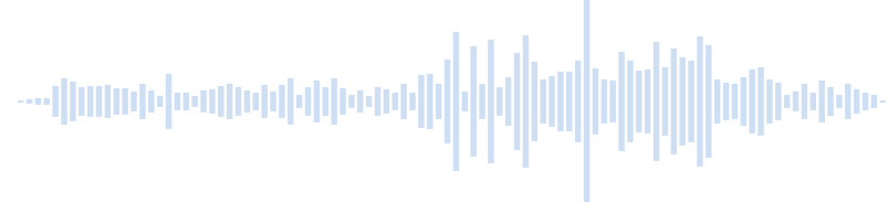 音 トラムが到着し、ベルを鳴らして出発する