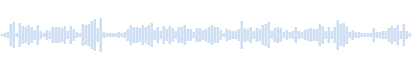 音 海の波とカモメ