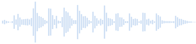 Sound of a deer's cry 66736