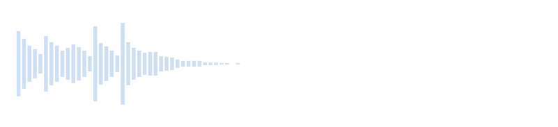 Son Pour SMS - signal léger pour message