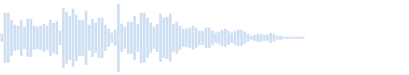 Krótka muzyka na fortepian do logo