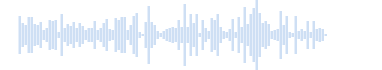 Короткая версия ремикса на рингтон Rex Incognito. (Ремикс Джаниэллы Винчестры)_ Genshin Impact