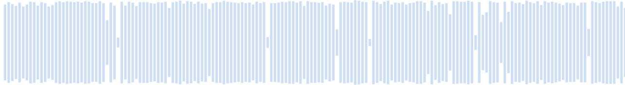 Som 67602