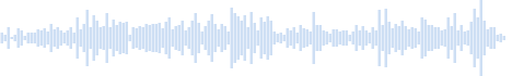 Música para festas e alegria