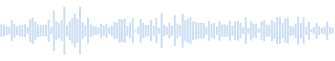 おしっこをするための水のせせらぎの音