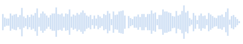 Música relajante al estilo jazz