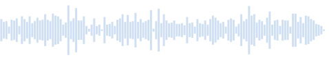 Música com atmosfera alegre
