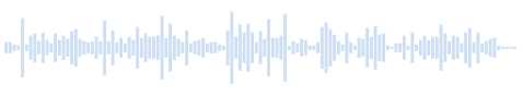 Música para momentos contemplativos