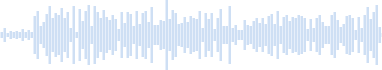 バックグラウンドのラップ用音楽