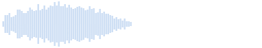 音楽ロゴの識別またはシグネチャー シンセサイザーのアルペジオ、明るい鈴の音、温かく信頼感あふれる