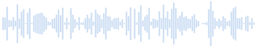 Talkative answering machine phrase