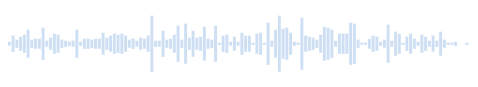 Sonido de alas blancas en el cielo
