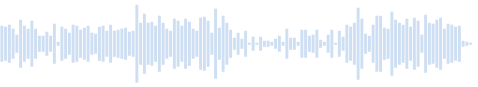 Musique pour bébés Sons mélodieux Musique éducative Mélodie amusante