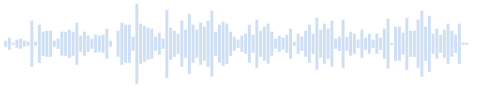 Musique joyeuse pour bébés sans paroles - Rapide