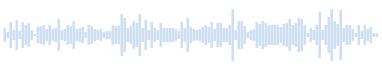 Muzyka instrumentalna – Piękny walc
