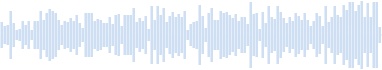 SKIT Pade Gras – Wielki walc figurowy – 2 (Piękny)