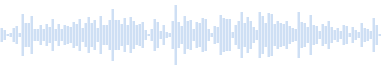 Musica per l'ispirazione Presentazione di idee