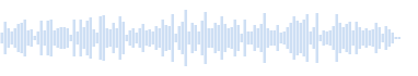 Musica senza parole per presentazioni al pianoforte