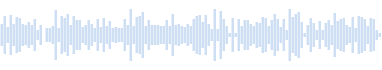 Musica per presentazioni visive