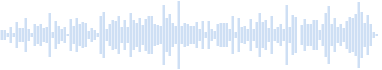Musica per presentazioni video musica di sottofondo musica strumentale musica emozionante