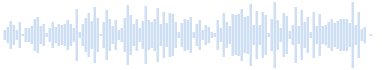 Musica per la pubblicità