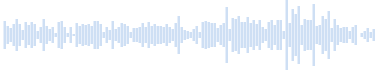 Musica per presentazioni di diapositive senza parole - Colonna sonora energica