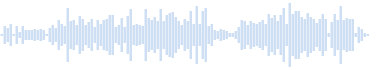 BGM - プレゼンテーション用 (1)