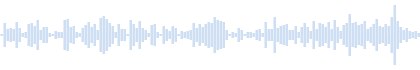 プレゼンテーション用音楽 - クラシック