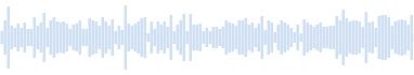 Sound of a waterfall in the mountains