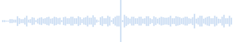 The sound of a peaceful day in the mountains