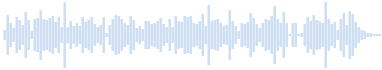 春の音 - 朝の修道院の鐘
